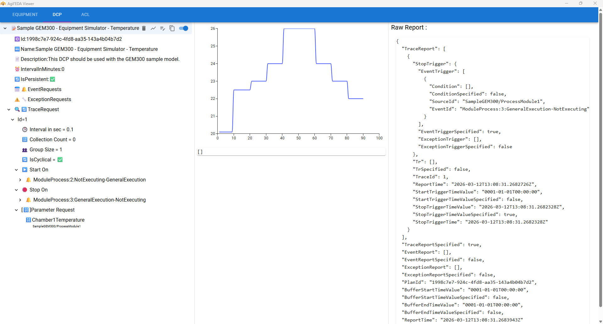 Screenshot des im Produkt enthaltenen integrierten grafischen Clients, der die praktische Anwendung und die wichtigsten Funktionen von Agil'EDA demonstriert