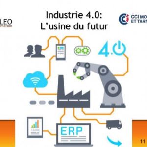 INDUSTRY 4.0