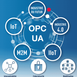 OPC Foundation  Agileo Automation