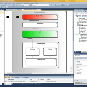 Visual State Machine editor inside Microsoft Visual Studio ®